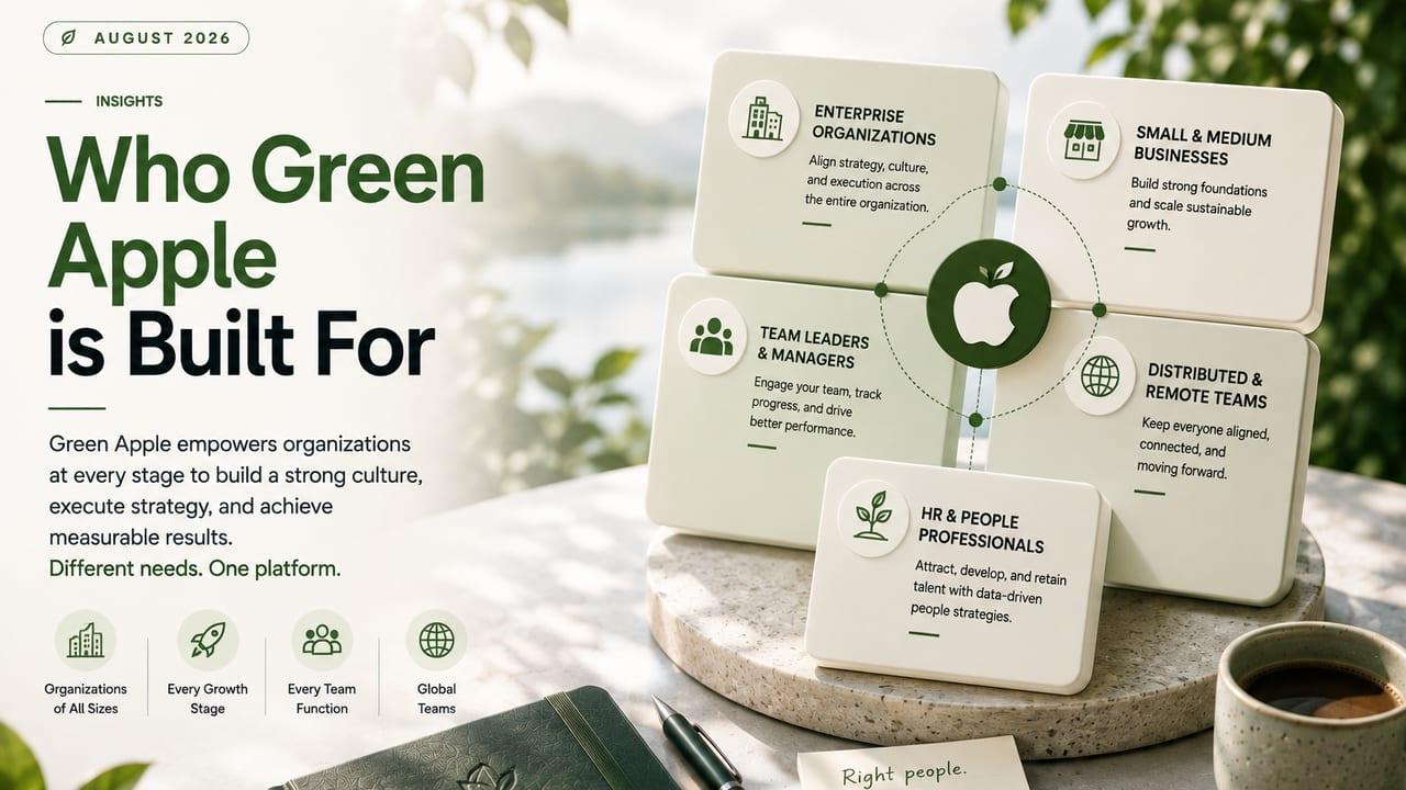 Who Green Apple Is Built For: Company Size, Roles, and When It Is the Wrong Fit